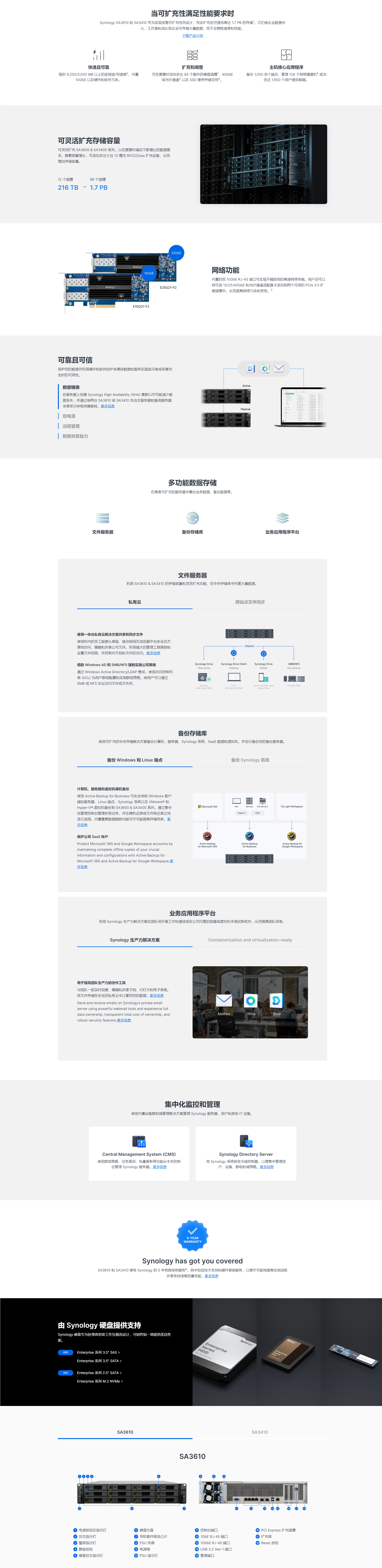 1716365839827288.jpg SA3610詳情.jpg