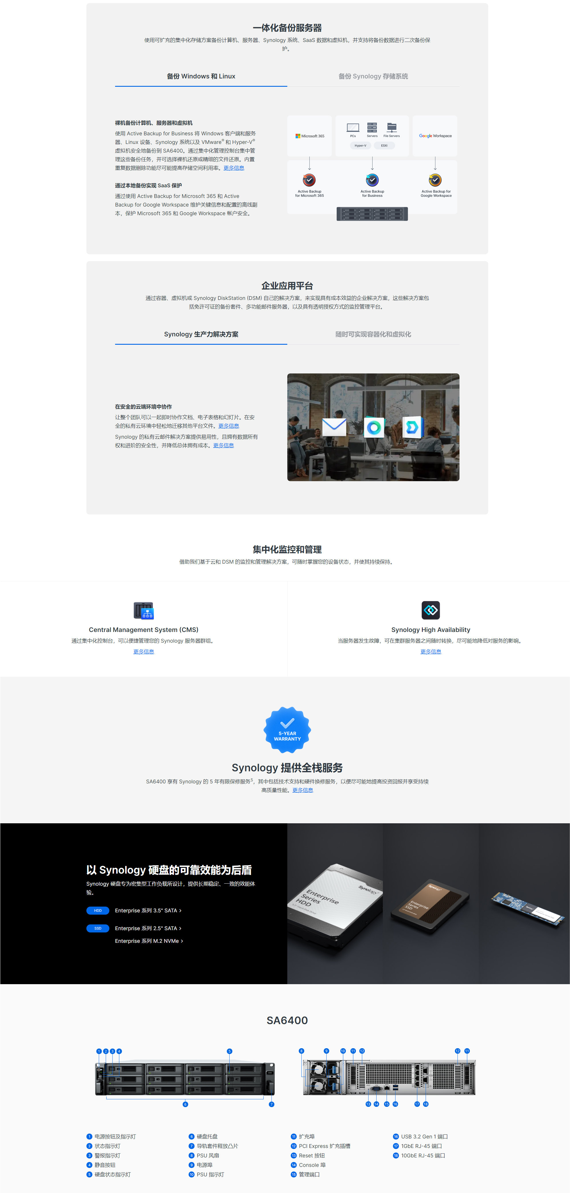 1716366705179378.jpg SA6400詳情2.jpg