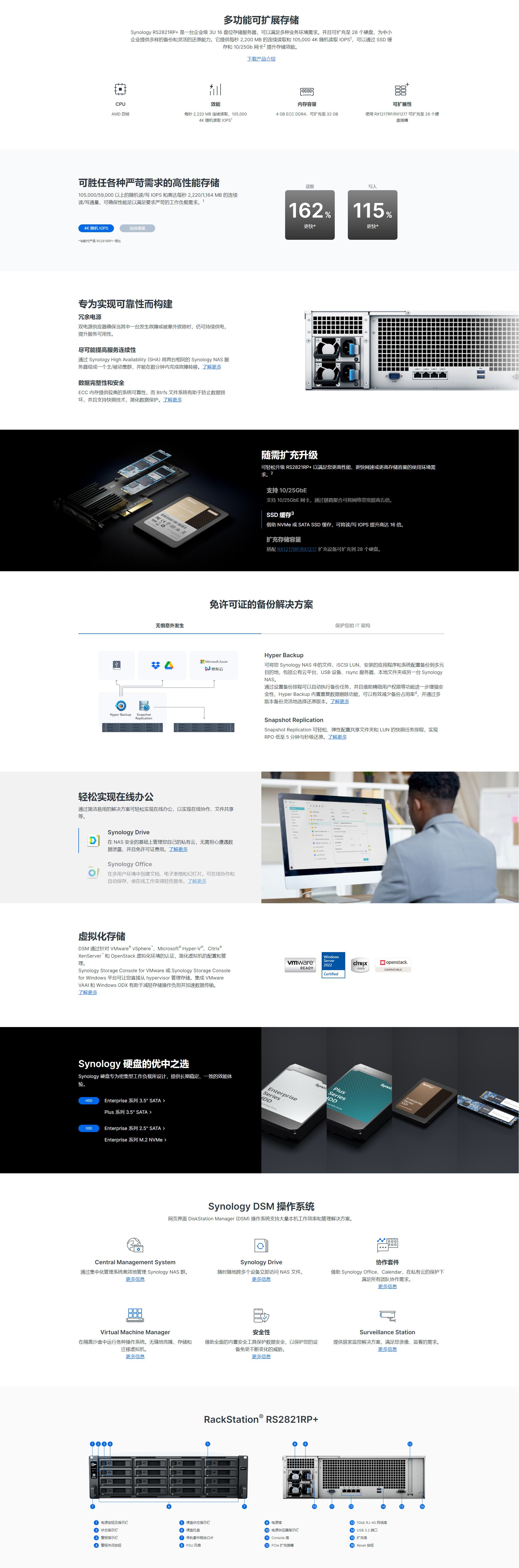 1716368056347470.jpg RS2821RP+詳情.jpg